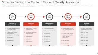 Software Testing Life Cycle In Product Quality Assurance
