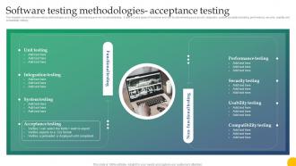 Software Testing Methodologies Acceptance Testing Design For Software A Playbook