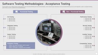 Software Testing Methodologies Playbook Software Design Development