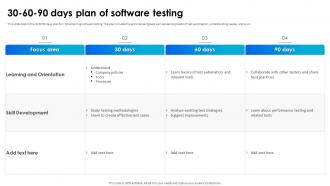Software Testing Techniques For Quality 30 60 90 Days Plan Of Software Testing