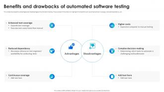 Software Testing Techniques For Quality Benefits And Drawbacks Of Automated Software Testing