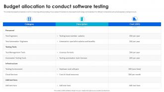 Software Testing Techniques For Quality Budget Allocation To Conduct Software Testing