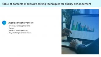 Software Testing Techniques For Quality Enhancement Powerpoint Presentation Slides Template Impressive