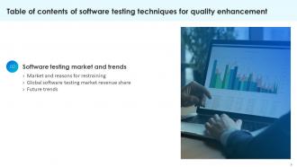 Software Testing Techniques For Quality Enhancement Powerpoint Presentation Slides Images Impressive