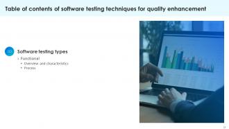 Software Testing Techniques For Quality Enhancement Powerpoint Presentation Slides Content Ready Impressive