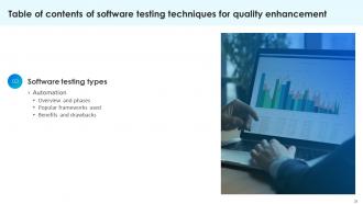 Software Testing Techniques For Quality Enhancement Powerpoint Presentation Slides Informative Impressive