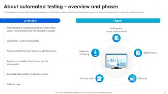 Software Testing Techniques For Quality Enhancement Powerpoint Presentation Slides Analytical Impressive