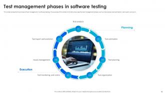 Software Testing Techniques For Quality Enhancement Powerpoint Presentation Slides Impactful Interactive