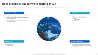 Software Testing Techniques For Quality Enhancement Powerpoint Presentation Slides Designed Interactive