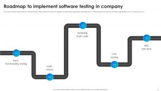 Software Testing Techniques For Quality Enhancement Powerpoint Presentation Slides Slides Visual
