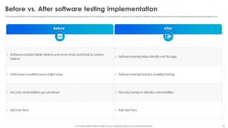 Software Testing Techniques For Quality Enhancement Powerpoint Presentation Slides Image Visual