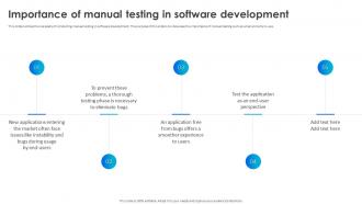 Software Testing Techniques For Quality Importance Of Manual Testing In Software Development