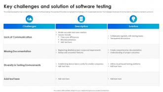 Software Testing Techniques For Quality Key Challenges And Solution Of Software Testing