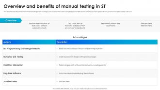 Software Testing Techniques For Quality Overview And Benefits Of Manual Testing In St