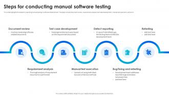 Software Testing Techniques For Quality Steps For Conducting Manual Software Testing