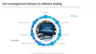Software Testing Techniques For Quality Test Management Phases In Software Testing