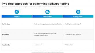 Software Testing Techniques For Quality Two Step Approach For Performing Software Testing