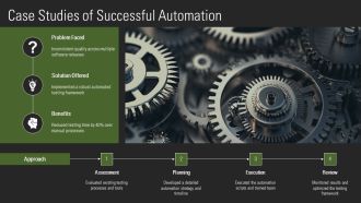 Software Testing Tools And Automation Essentials PPT Information AT Professionally Graphical