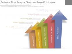 Software time analysis template powerpoint ideas