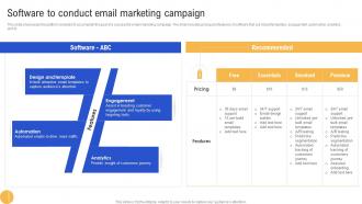 Software To Conduct Email Marketing Campaign Advertisement Campaigns To Acquire Mkt SS V