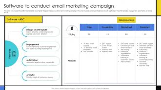 Software To Conduct Email Marketing Campaign Guide To Develop Advertising Campaign
