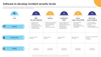 Software To Develop Incident Severity Levels