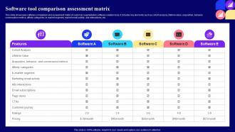 Software Tool Comparison Assessment Guide For Customer Journey Mapping Through Market Segmentation Mkt Ss