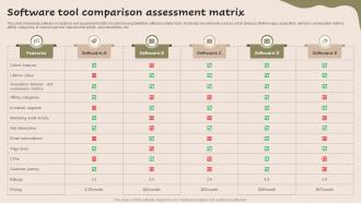 Software Tool Comparison Assessment Matrix Strategic Guide For Market MKT SS V
