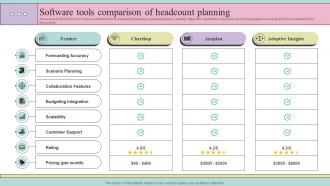 Software Tools Comparison Of Headcount Planning