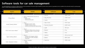 Software Tools For Car Sale Management