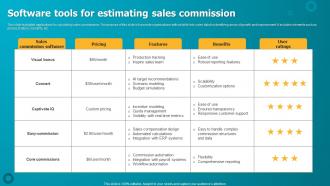 Software Tools For Estimating Sales Commission