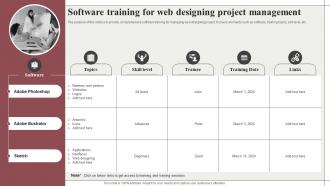 Software Training For Web Designing Project Management