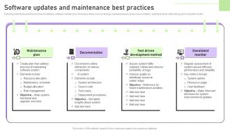 Software Updates And Maintenance Best Practices Streamlining Customer Support