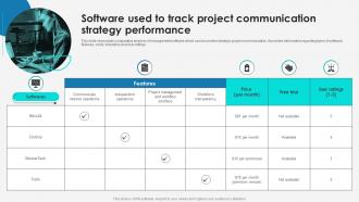 Software Used To Track Project Communication Strategy Performance