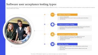 Software User Acceptance Testing Types