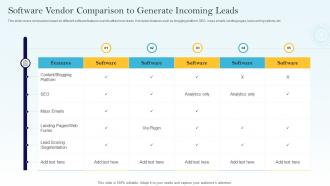 Software Vendor Comparison To Generate Incoming Leads