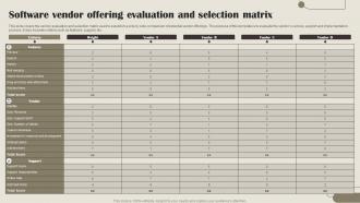 Software Vendor Offering Evaluation And Selection Matrix