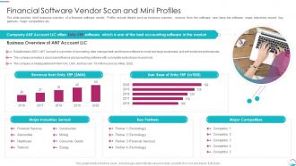 Software Vendor Scan And Mini Profiles Implementing Transformation Restructure Accounting