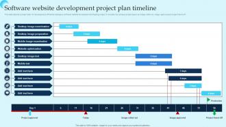 Software Website Development Project Plan Timeline