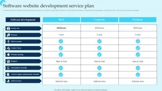 Software Website Development Service Plan