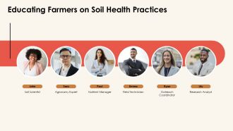 Soil And Nutrient Management In Agriculture PPT Slides AT Good Image