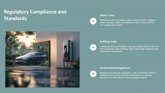 Solar Electric Vehicle Charging Station PPT PowerPoint ACP Visual Image