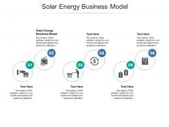 Solar energy business model ppt powerpoint presentation pictures graphic images cpb