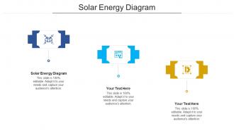 Solar energy diagram ppt powerpoint presentation ideas styles cpb