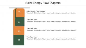 Solar Energy Flow Diagram Ppt Powerpoint Presentation Professional Background Image Cpb