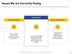 Solar Energy For Commercial Building Powerpoint Presentation Slides
