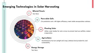 Solar Energy Harvesting Technologies And Applications PPT Slides AT Professionally Visual