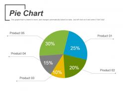 Solar Energy Introduction Powerpoint Presentation Slides | Presentation ...