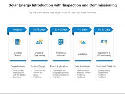 Solar energy introduction with inspection and commissioning