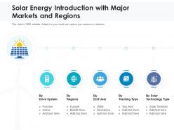 Solar Energy Introduction With Major Markets And Regions